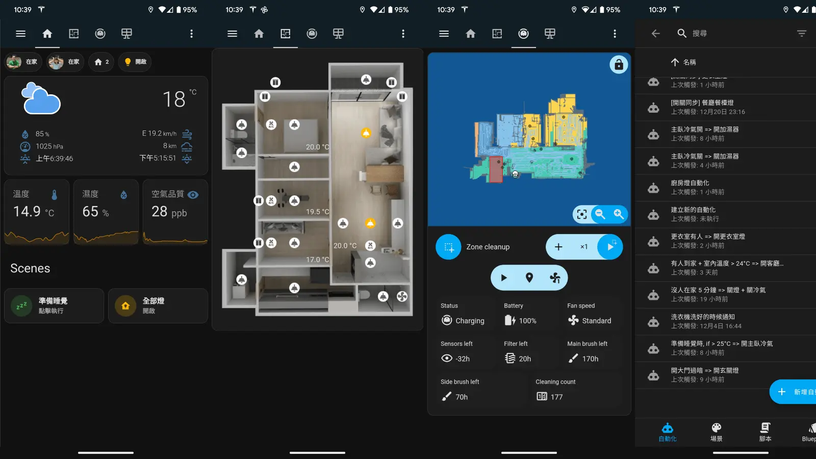 蛋殼居的智慧家庭系統究竟長什麼樣？ - Smart Home 智慧家庭 EP 0
