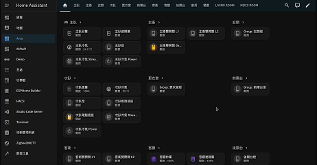 Areas Dashboard operation interface