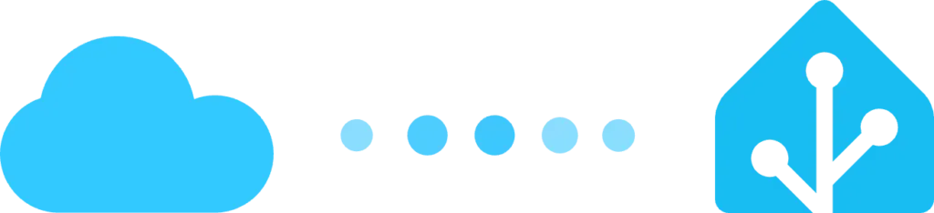 SwitchBot 雲端整合