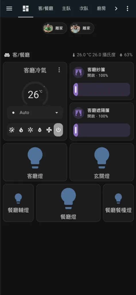 Dashboard 最終成品