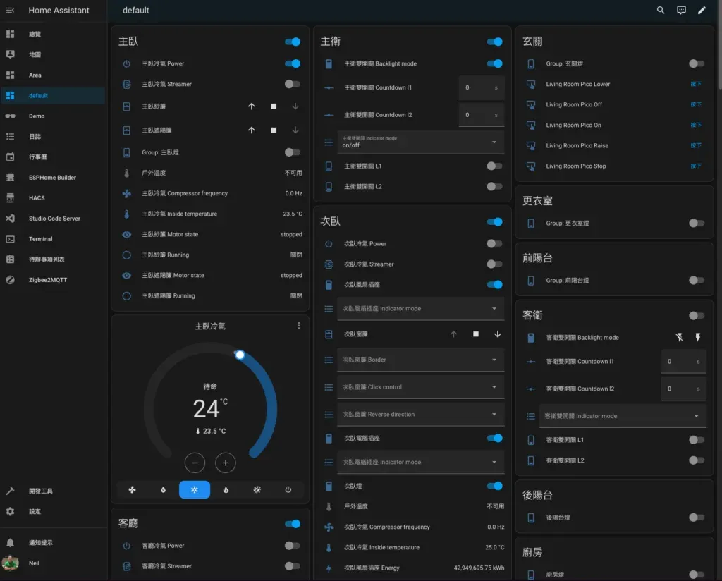 Home Assistant default dashboard