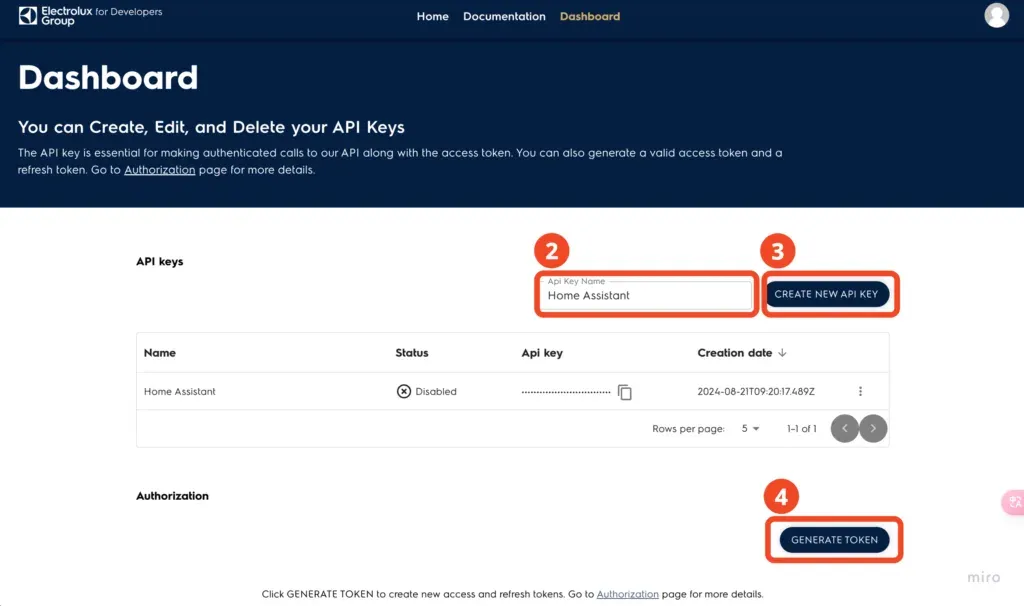 取得 API KEY 及 TOKEN