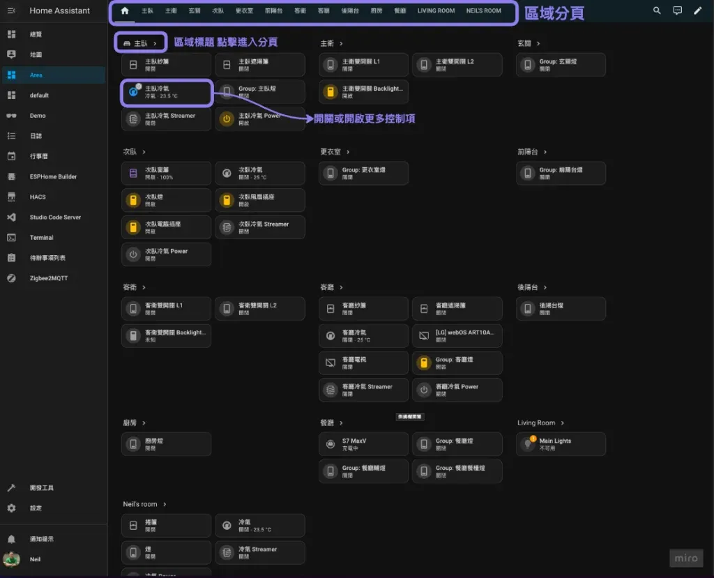 Home Assistant 2025.4 Areas Dashboard