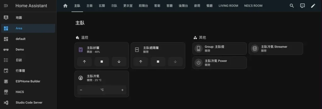 Areas dashboard, area page