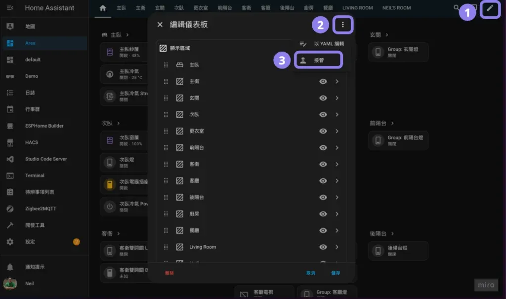 Take over areas dashboard