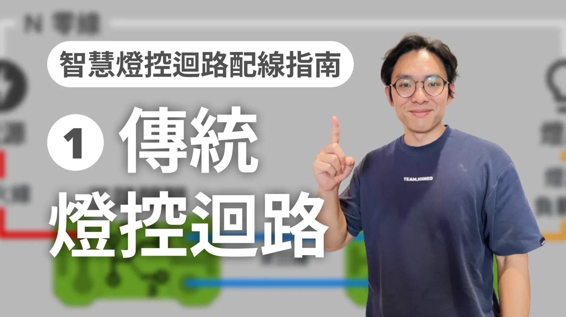 單火智慧開關燈控迴路配線方式 – 智慧燈控迴路配線指南 EP 3